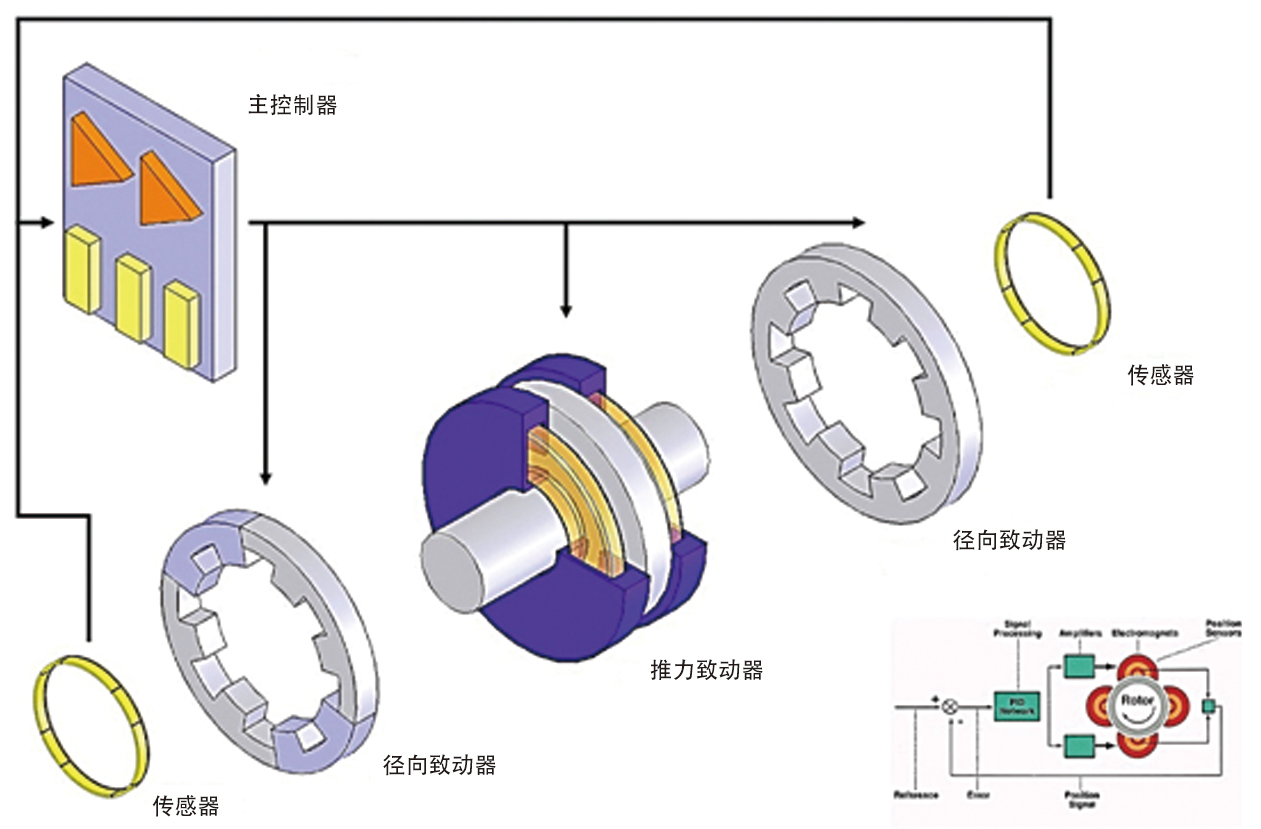 工作原理.jpg