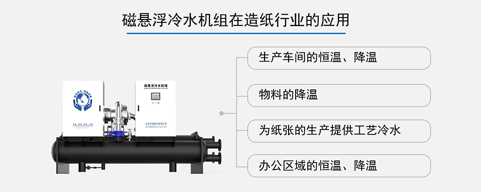 在造紙行業(yè)的應(yīng)用